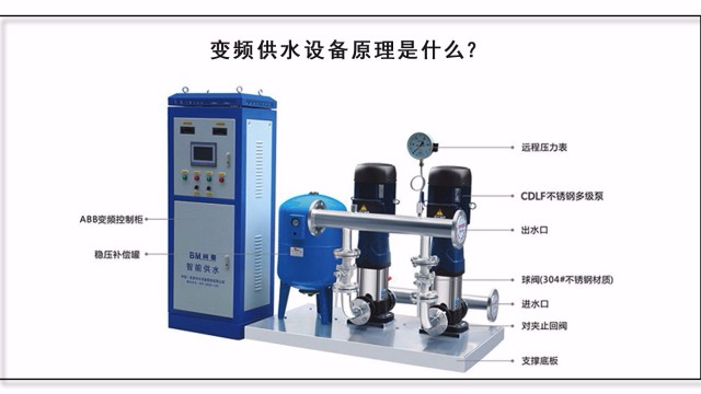 變頻供水設(shè)備原理是什么？